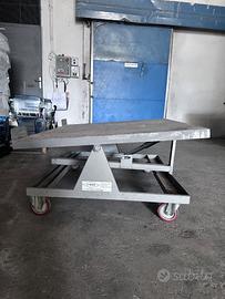 Ribaltino per blintz.