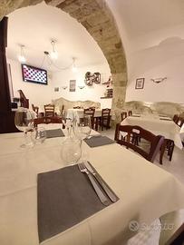 Attività di Pizzeria