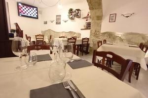 Attività di Pizzeria