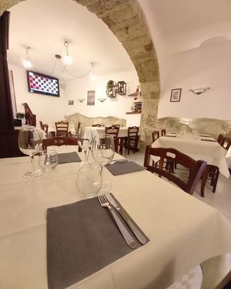 Attività di Pizzeria