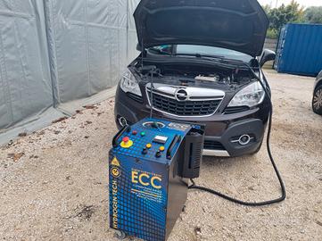 machina decarbonozazione motori con idrogeno
