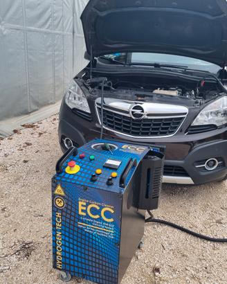 machina decarbonozazione motori con idrogeno