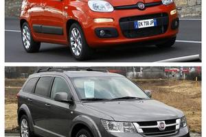 Ricambi fiat panda-freemont 2012-2026