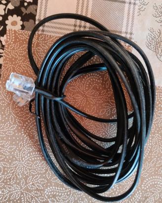 2 Cavi Ethernet Cat.5e 