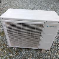 climatizzatore split