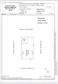 Terreno 7500 mq e immobile mq 38