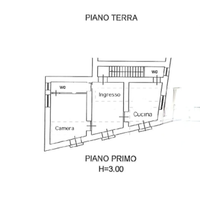 Soluzione abitativa in centro