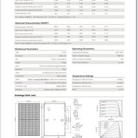 2 bancali (72pz) PANNELLI FOTOVOLTAICI 410watts