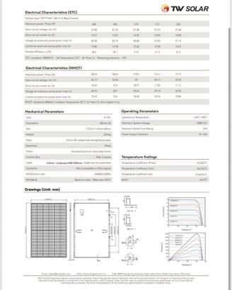 2 bancali (72pz) PANNELLI FOTOVOLTAICI 410watts