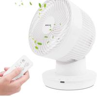 Ventilatori da Tavolo Turbo