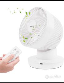 Ventilatori da Tavolo Turbo