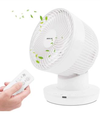 Ventilatori da Tavolo Turbo