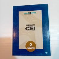 IMPIANTI STRUTTURE COMMERCIALI