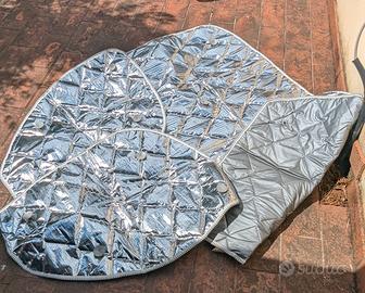 Oscurante termico per ducato