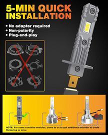 Lampade H1 LED Auto Moto Canbus SOTTOCOSTO