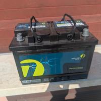 Batteria per automobile,pochi mesi,garanzia.