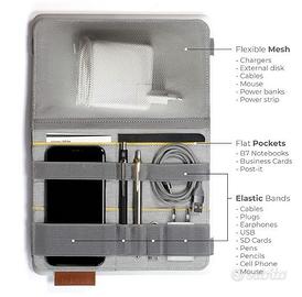 Beblau Fold organizer portatile REGALATO