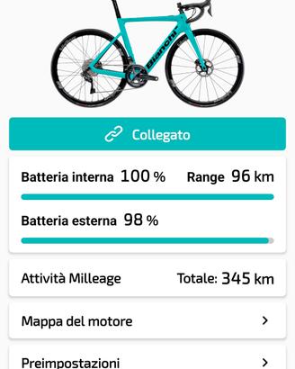 ebike Bianchi