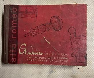 Catalogo parti Alfa Romeo Giulietta - all types
