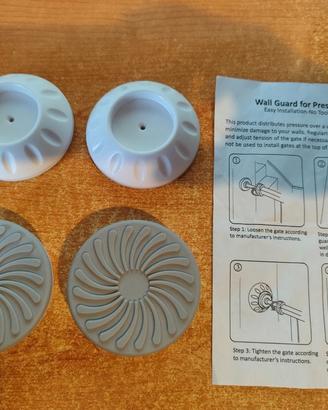 Protezioni per Cancelletto di Sicurezza