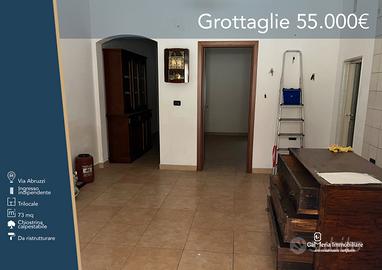 Via Abruzzi - P. terra con ingresso indipendente