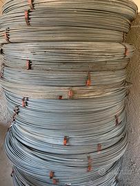 Retina per impianto kiwi