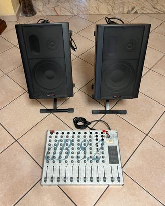 Impianto FBT con mixer