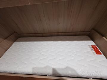 Materasso Castiflex Acquaterm 80x190