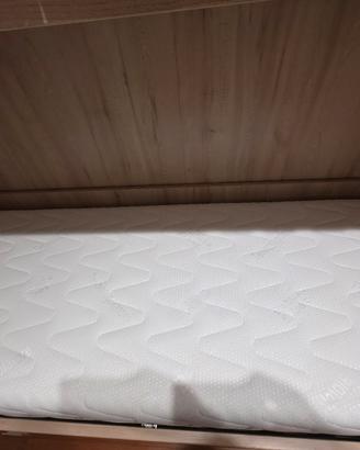 Materasso Castiflex Acquaterm 80x190