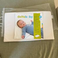 Supporto inclinato delta baby