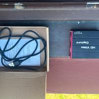 Scheda acquisizione video