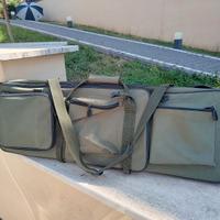 Borsa tattica