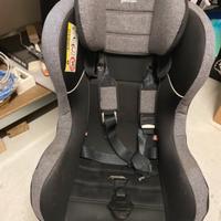 Seggiolino auto 15-25kg