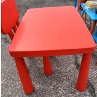 tavolo e sedia ikea bambini