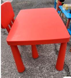tavolo e sedia ikea bambini