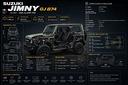 suzukijimny1-55mttop