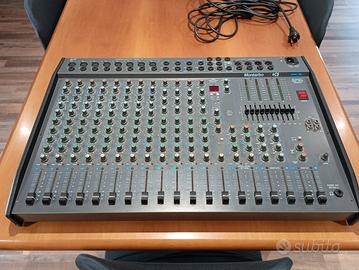 Mixer Montarbo 