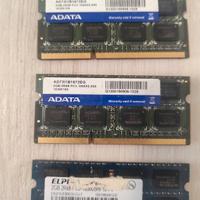 Ram DDR3 per notebook