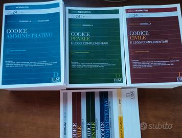 Codici Magistratura DIKE  2024