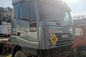 Ricambi Iveco