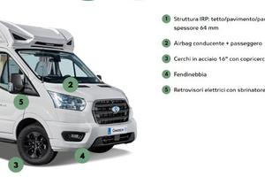 Chausson S 697 First
