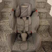 Seggiolino auto per bambini