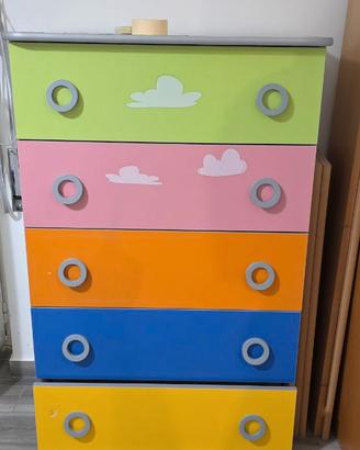 Arredamento cameretta bimbi