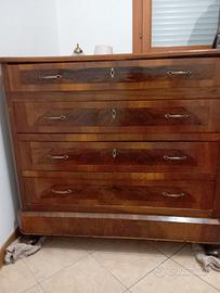 Como' D'epoca  del 900