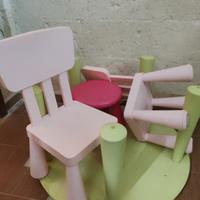 tavolo sedie e sgabello