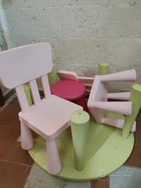 tavolo sedie e sgabello