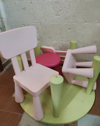 tavolo sedie e sgabello