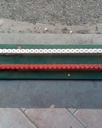 numeratore punti per biliardo 