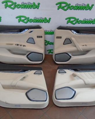 PANNELLI GRAFFIATTI PER QUATTROPORTE 2022