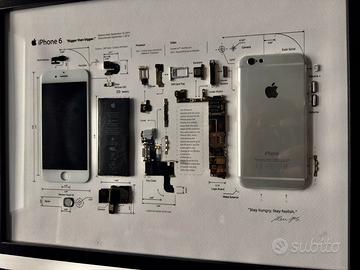 Quadri iphone originali diversi modelli